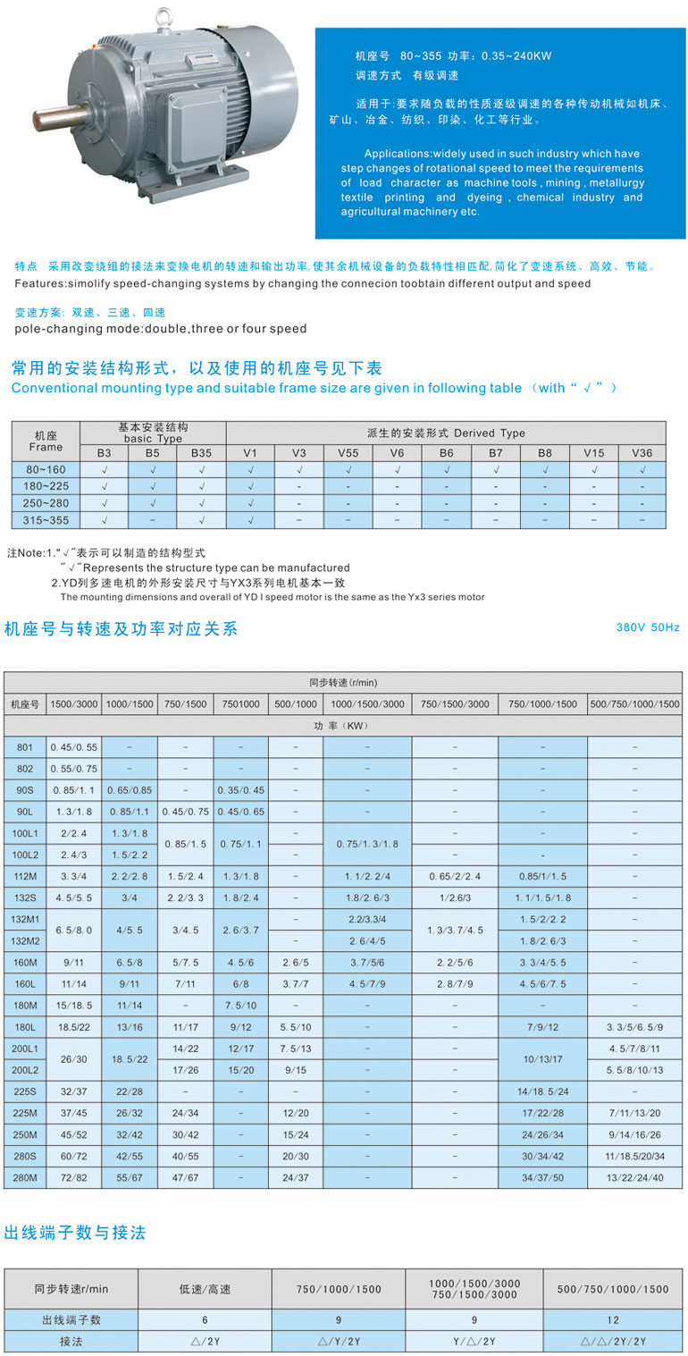 YD系列变极多速三相异步电动机参数1.jpg YD系列变极多速三相异步电动机参数1.jpg
