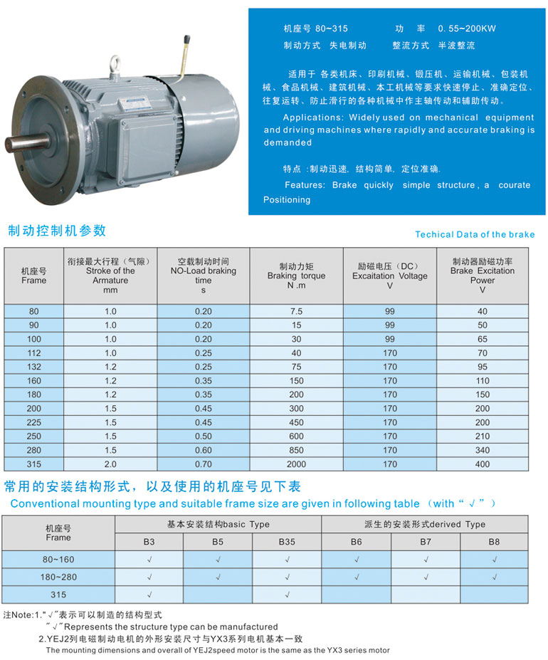 YEJ2系列电磁制动三相异步电动机参数1.jpg