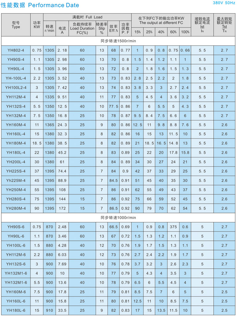 参数2.jpg 参数2.jpg
