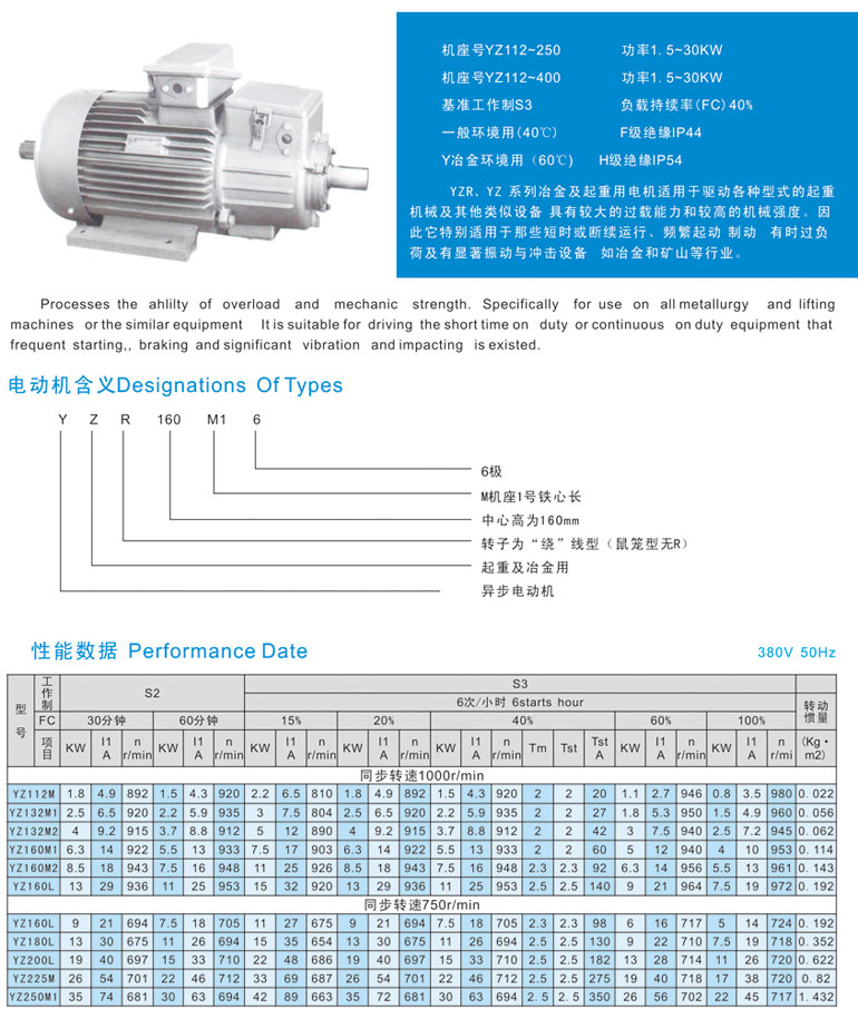 参数.jpg 参数.jpg